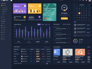 Signs Your Business Needs a CRM