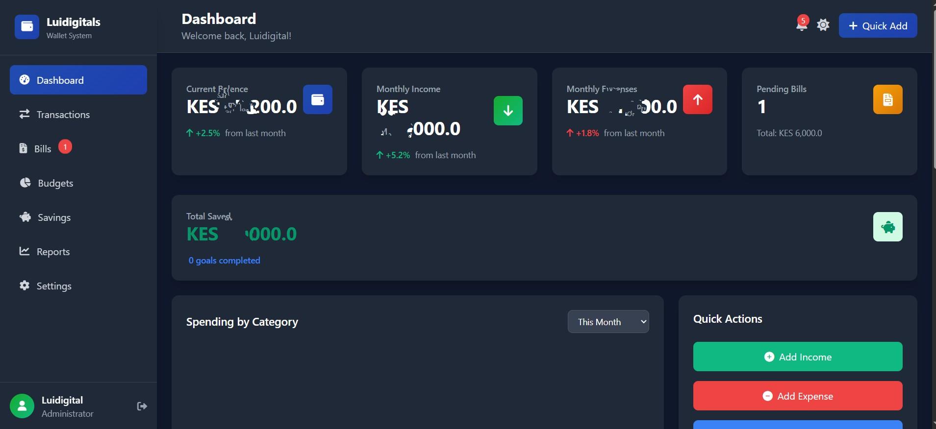 Luiigitals Finance Platform