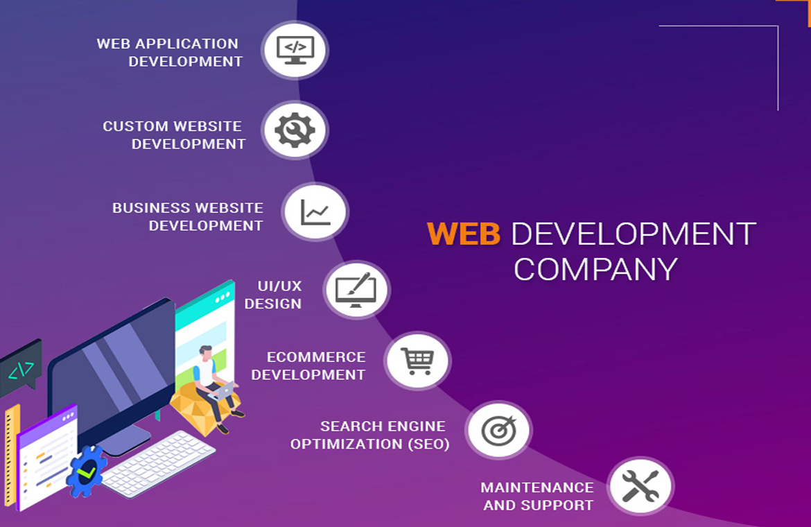 web development services