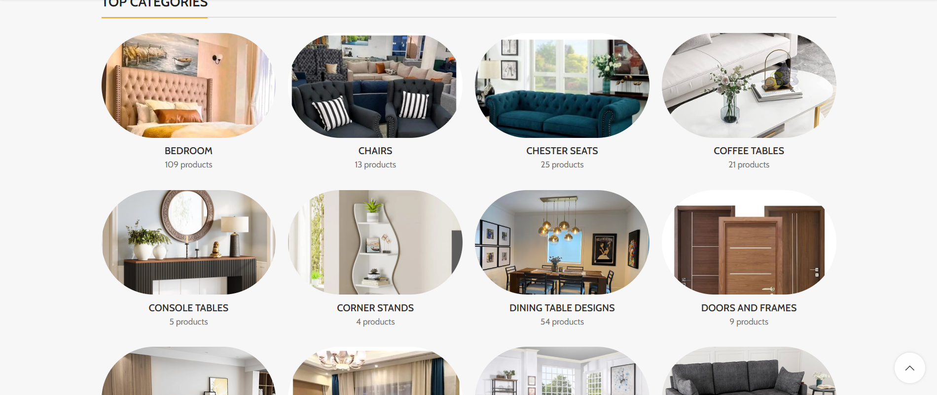 furniture categories